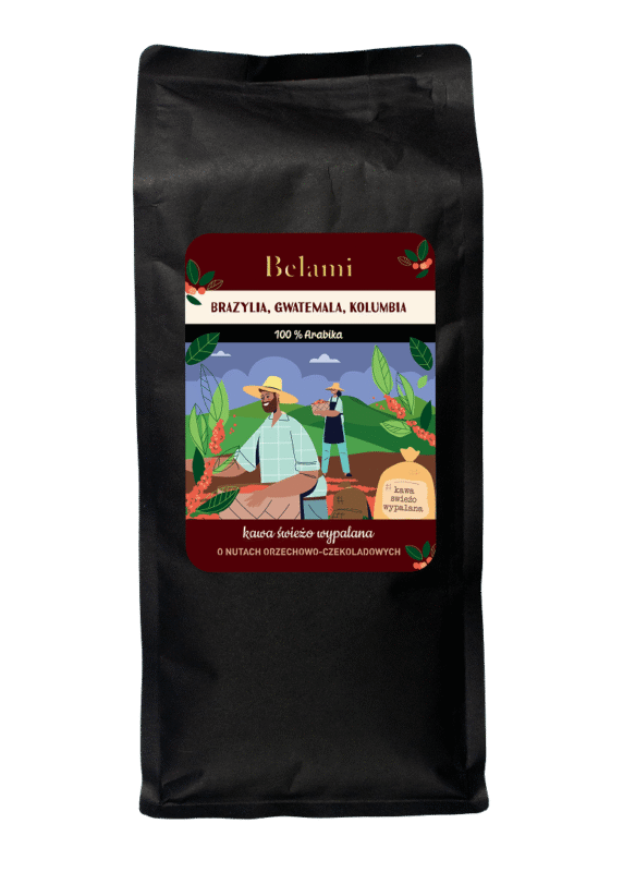 brazylia gwatemala kolumbia-min