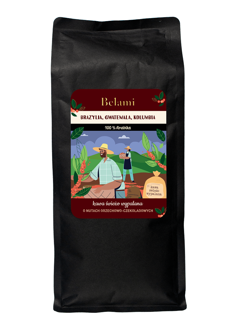 brazylia gwatemala kolumbia-min brazylia gwatemala kolumbia-min